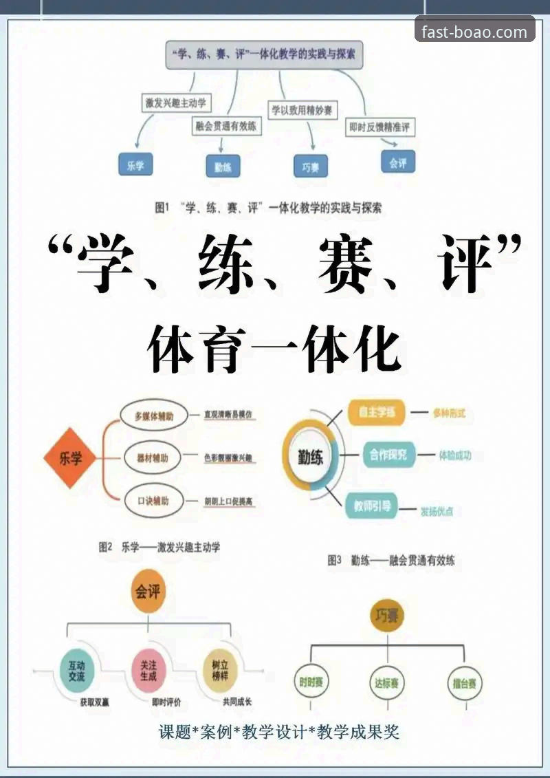博奥体育在线平台实用指南：从新手到高手的必备知识